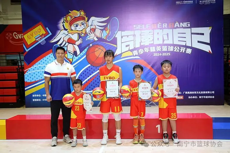 如何设计自己的篮球模拟训练计划_0